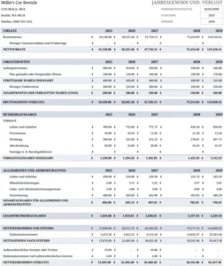 excel-vorlage-fuer-jahresgewinn-und-verlust-analyse