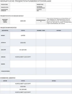 excel-vorlage-fuer-monatliche-projektstatusberichte