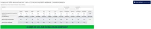 excel-vorlage-fuer-monatliche-umsatzprognose-fuer-kleine-unternehmen