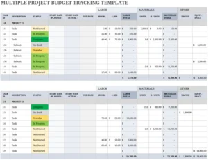 excel-vorlage-fuer-projektbudget-tracking