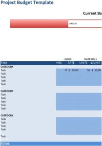 excel-vorlage-fuer-projektbudgets-zur-effektiven-ressourcenverwaltung