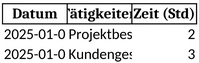 excel-vorlage-fuer-projektmanagement-und-bueroorganisation