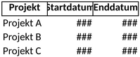 excel-vorlage-fuer-projektmanagement-und-planung