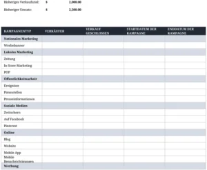 excel-vorlage-fuer-sales-und-marketing-plan