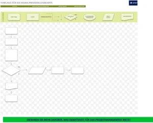 excel-vorlage-fuer-six-sigma-prozesslandkarte