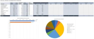 excel-vorlage-fuer-social-media-marketing-budget