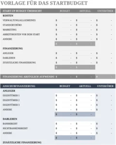 excel-vorlage-fuer-startbudget-fuer-unternehmensgruendung