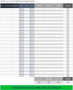 excel-vorlage-fuer-verkaufsberichte-umsatzanalyse