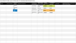 excel-vorlage-zur-it-risiko-bewertung