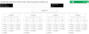 excel-work-breakdown-structure-tree-diagram-vorlage