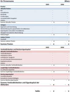 finanzen-und-bilanzen-optimieren-mit-excel