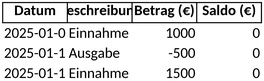 finanzen-und-budgetplanung-mit-excel-vorlage