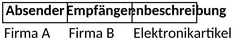 frachtbrief-vorlage-fuer-transport-und-logistik