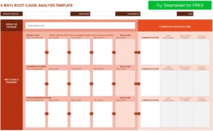 fuenf-whys-root-cause-analysis-vorlage
