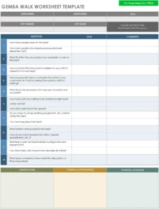 gemba-walk-worksheet-vorlage