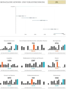 gewinn-und-verlustrechnung-vorlage-excel