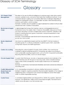 glossar-fuer-supply-chain-management