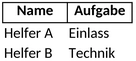 helferliste-excel-vorlage-planung-events