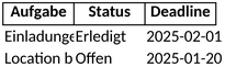 hochzeitsplanung-vorlage-excel