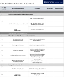 iso-27001-checkliste-vorlage-informationssicherheit