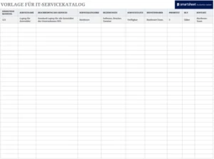 it-servicekatalog-vorlage-fuer-bueroorganisation