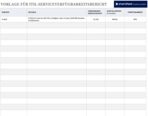 itil-serviceverfuegbarkeitsbericht-vorlage-excel