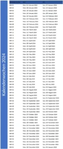 kalenderwochen-2024-organisation-und-planung