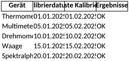 kalibrierprotokoll-vorlage-fuer-geraete-verwaltung