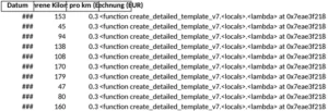 kilometergeldabrechnung-vorlage-fuer-excel