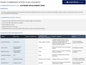 kommunikationsplan-softwareentwicklungsteam