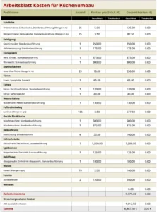 kostenberechnung-fuer-kuechenumbau
