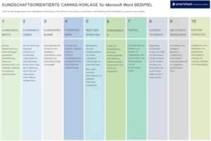 kundenorientierte-canvas-vorlage-fuer-microsoft-word