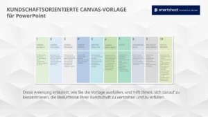 kundenorientierte-canvas-vorlage-fuer-powerpoint