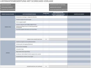lieferantenbewertung-mit-scorecard-vorlage