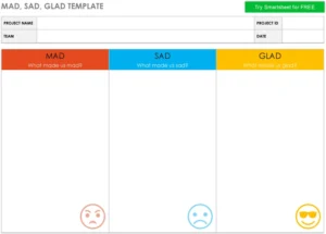 mad-sad-glad-vorlage-fuer-teamreflexion
