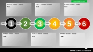 marketing-zeitleiste-praesentationen-planung