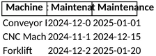 maschinen-wartungsplan-excel