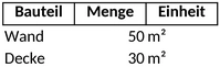 massenermittlung-im-bau-mit-excel