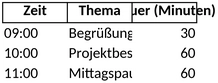 meeting-und-projektplanung-mit-excel-vorlage