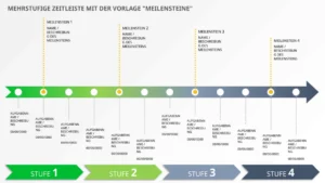 meilensteine-multi-stage-timeline-template