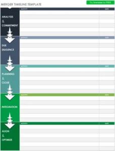 merger-timeline-vorlage-fuer-fusionen-und-uebernahmen