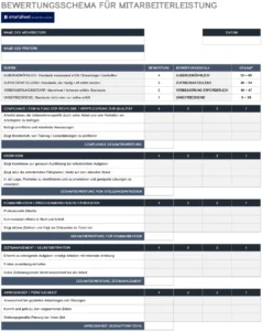 mitarbeiterbewertung-vorlage-zeitmanagement-hr-management