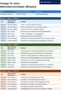 mitarbeiterschichtplan-vorlage-organisation-und-struktur