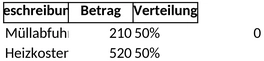 nebenkostenabrechnung-2026-excel
