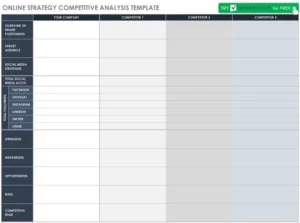 online-strategy-competitive-analysis