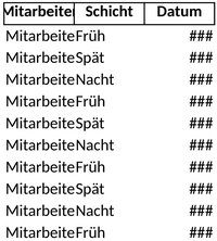 personaleinsatzplanung-vorlage-fuer-effiziente-schichtplanung