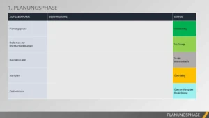 powerpoint-produktlaunch-checkliste-fuer-den-projektstart