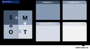 powerpoint-swot-analyse-vorlage-fuer-projektmanagement