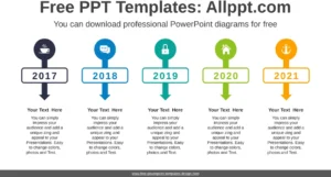 powerpoint-vorlage-fuer-diagramme-und-infografiken-2017-bis-2021