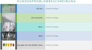 powerpoint-vorlage-fuer-kundenproblembeschreibungen